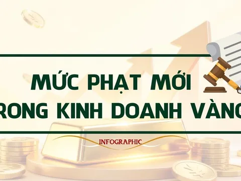 Mới: Mức xử phạt vi phạm hành chính trong kinh doanh vàng